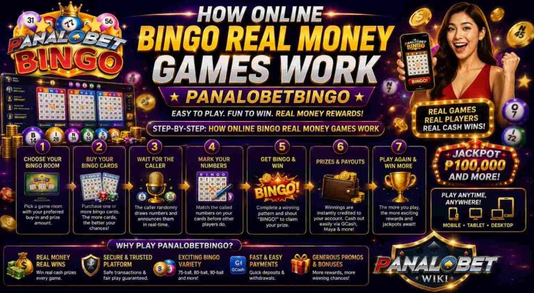 How Online Bingo Real Money Games Work PanalobetBingo
