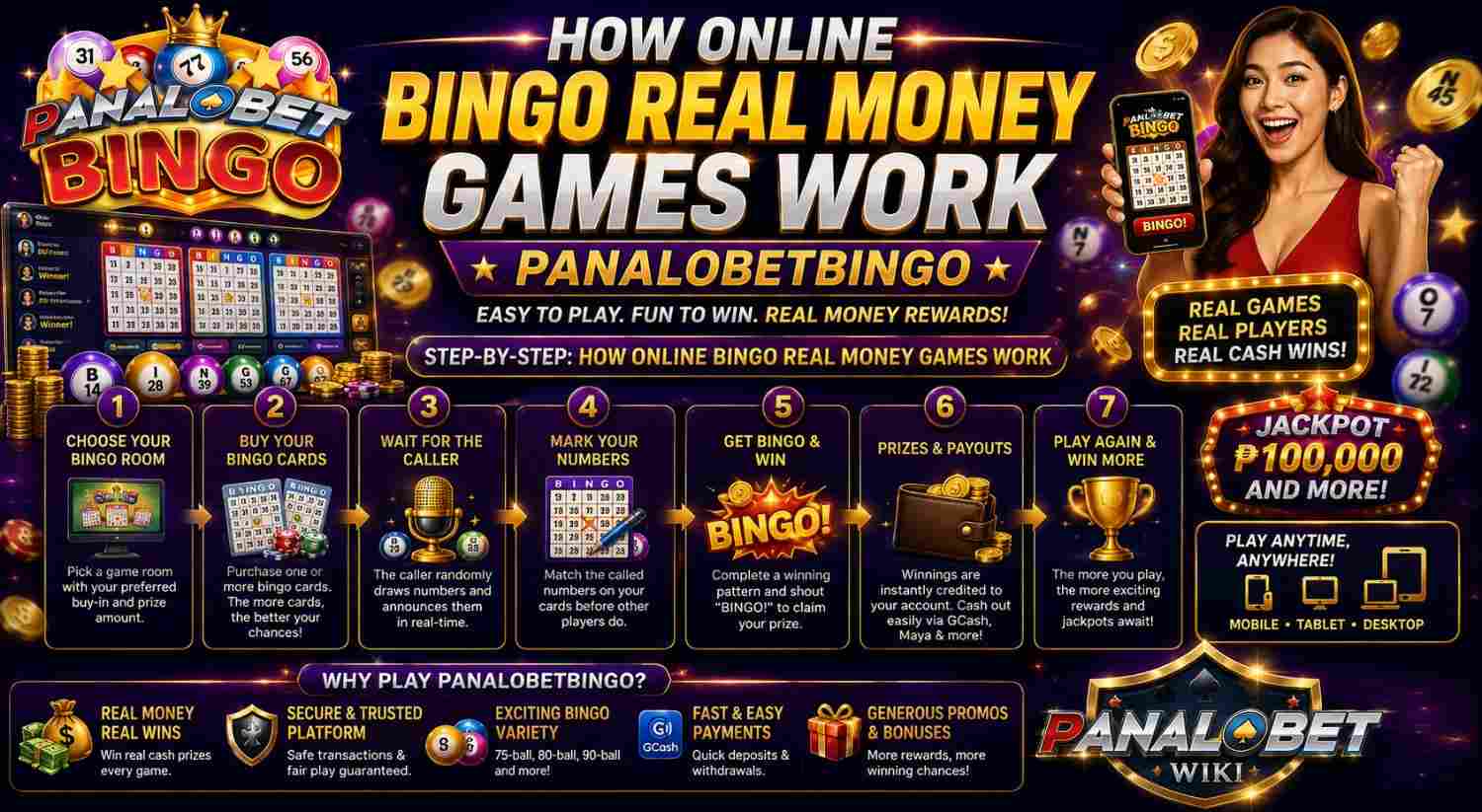 How Online Bingo Real Money Games Work PanalobetBingo